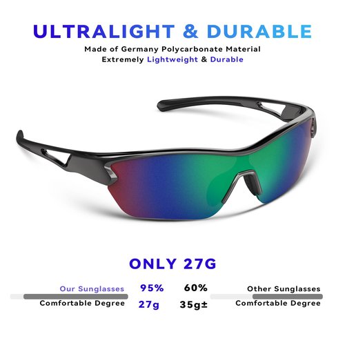 BEACOOL Polarized Sports Sunglasses for Men Women Youth Baseball Cycling Running Driving Fishing Golf Motorcycle TAC Glasses UV400