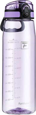 Fanhaw 32 oz Tritan Water Bottle - Clear, BPA-Free, Lightweight & Leak-Proof | Ideal for Gym & Travel