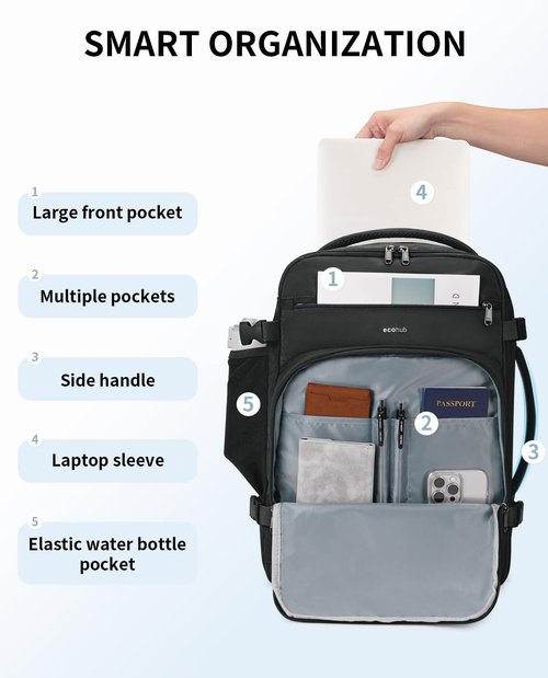 ECOHUB Travel Backpack - Airline Approved Personal Item Bag with USB Port & 30L Capacity | Black