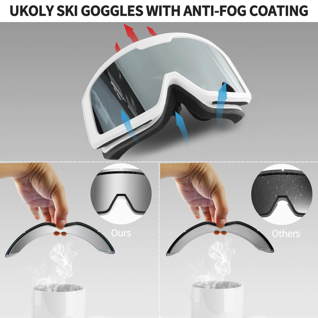 Ukoly Ski/Snowboard Goggles for Men Women, Snow Goggles HD Lens Anti-Fog Coating OTG Design UV400 Protection Windproof (White Frame Silver HD Lens)