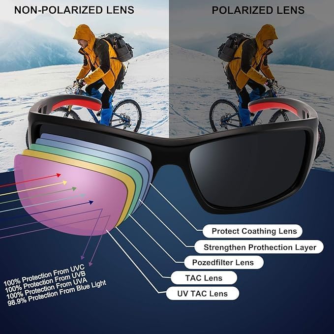 PUKCLAR Polarized Sports Sunglasses - Unbreakable Frame for Men & Women | Ideal for Driving, Cycling, Fishing & Golf