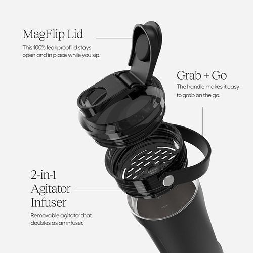 BrüMate MultiShaker Blender Shaker Bottle - 100% Leakproof Insulated Stainless Steel | 26oz Dark Aura
