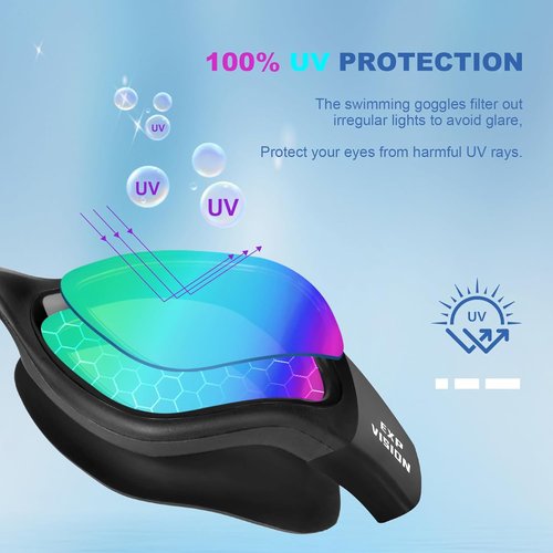 EXP VISION Adult Swim Goggles - Anti-Fog, Leak-Proof Design for Men & Women | Triathlon Ready