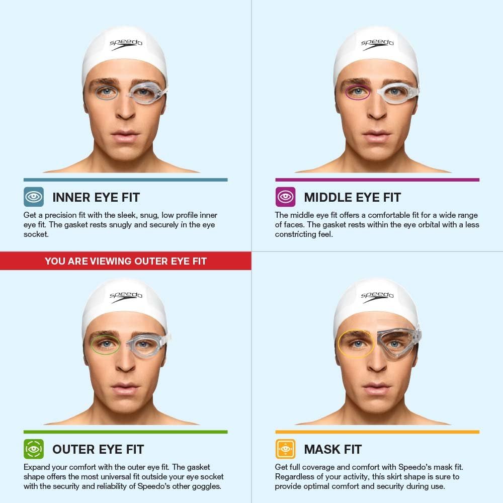 Speedo Swim Goggles - Hydrospex for Kids Ages 6-14 | Comfortable & Fog-Free Design