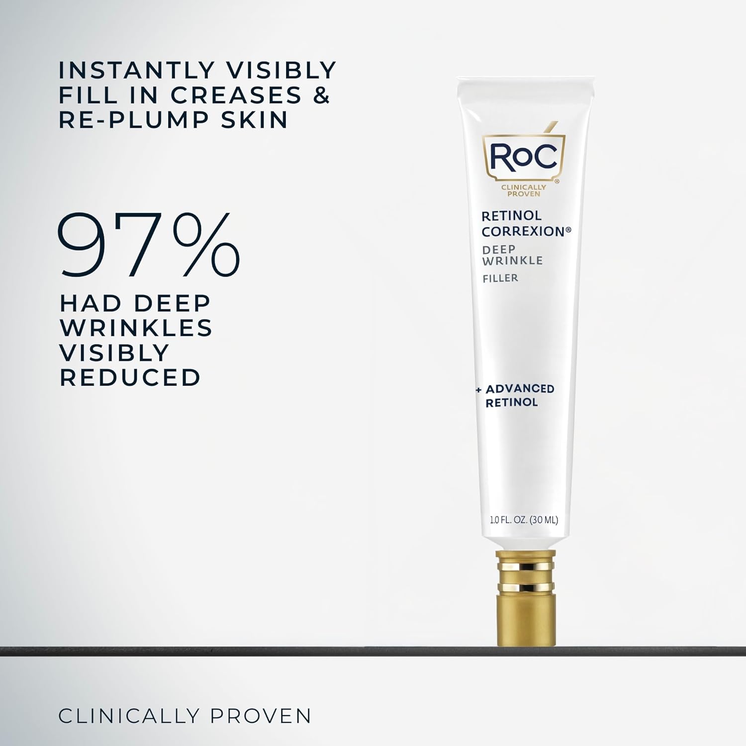 RoC Retinol Correxion Wrinkle Filler - Deep Wrinkle Treatment with Hyaluronic Acid, 1 Fl Oz