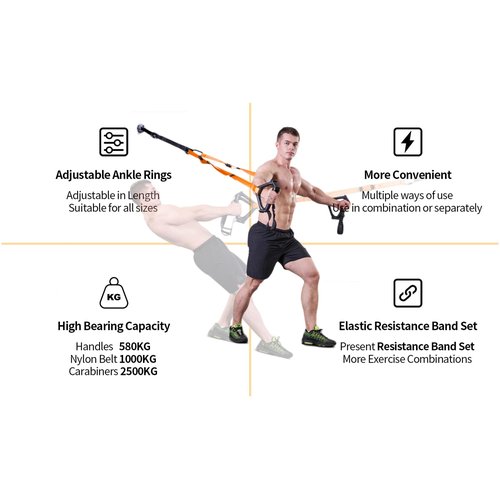 Moulyan Bodyweight Resistance Training Straps,Suspension Training straps Complete Home Gym Fitness Trainer kit for Full-Body Workout Easy Setup Gym Home Outdoors
