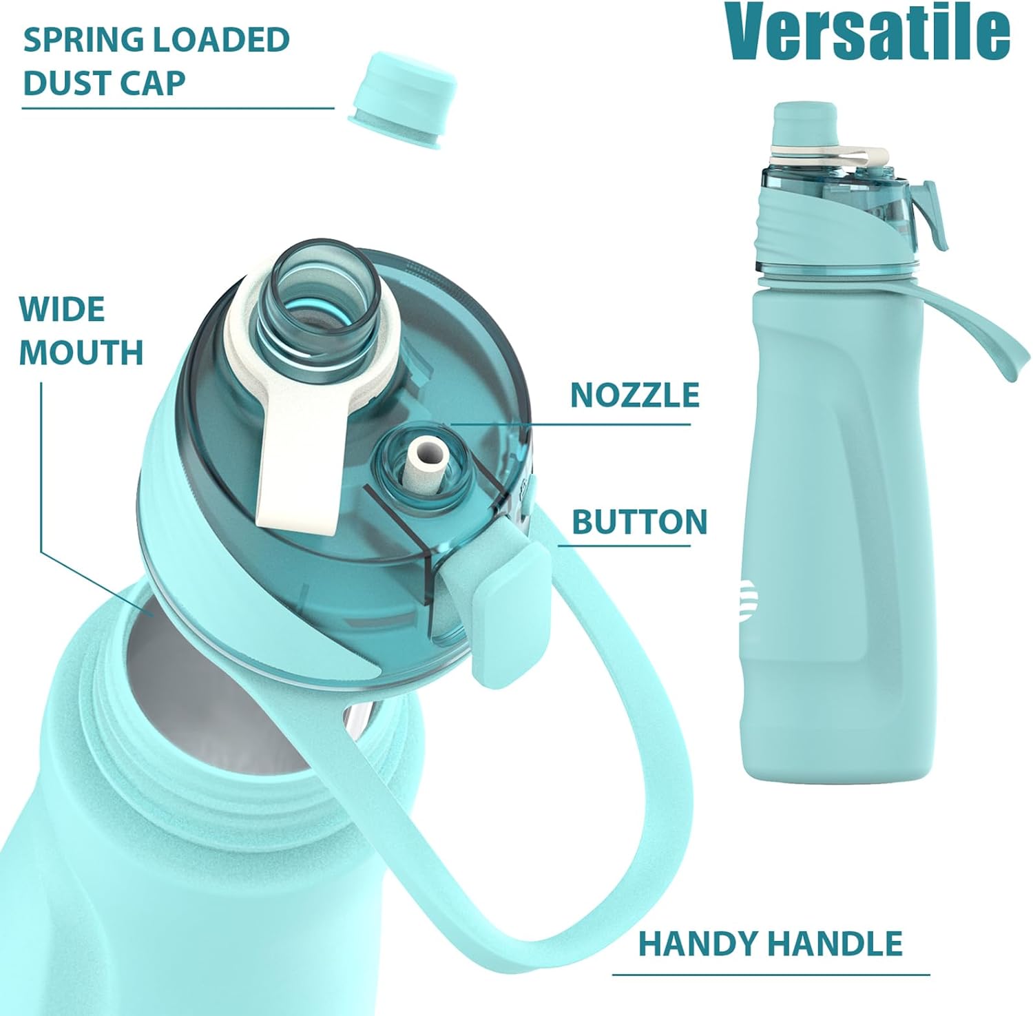 Skiennix 24oz Insulated Misting Water Bottle - 2-in-1 Mist & Sip Stainless Steel Design for Sports & Fitness