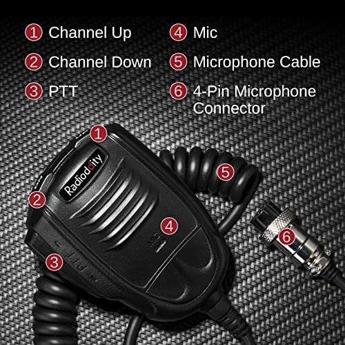 Radioddity QT40 10M Mobile Ham Radio 40W NOAA Weather Alert SSB/AM/FM