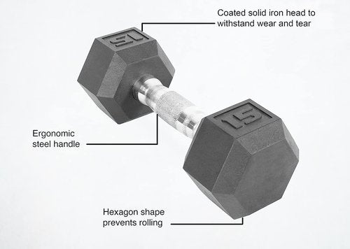 JKSPORTS Rubber Encased Hex Dumbbell Hand Weight (10 pounds,Rubber Encased Hex Dumbbell)