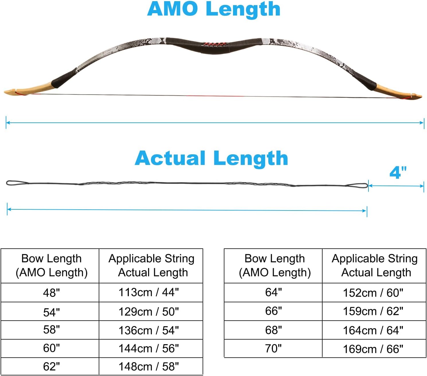 PATIKIL Recurve Bow String - Durable Replacement Strands for Universal Archery Equipment