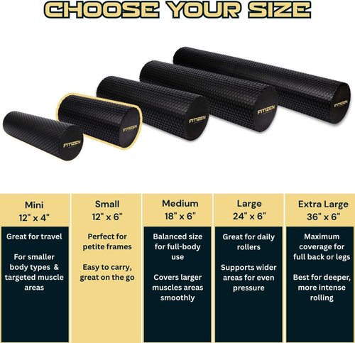 Fitizen Foam Roller - Deep Tissue Muscle Massage for Back Pain Relief | Home Gym & Yoga Equipment