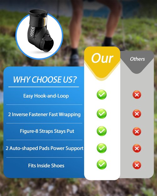 Goldeer Slim-Fit Ankle Brace for Both Feet with Quick Lace Up and 2 Side Shaped Pads, Air Fabric Cool Ankle Support Brace for Women Men Sprained Ankle, Ankle Stabilizer for Sport, Daily Activities, Injury Recovery and Gym(M)