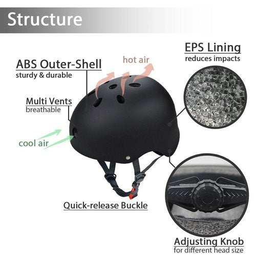Besmall Adult Skateboard/Skates Helmet.Bike Helmet Protective Gear Set,Roller Skating Cycling Sports Protective Gear Pads for Youth Men Knee Elbow Wrist Pads