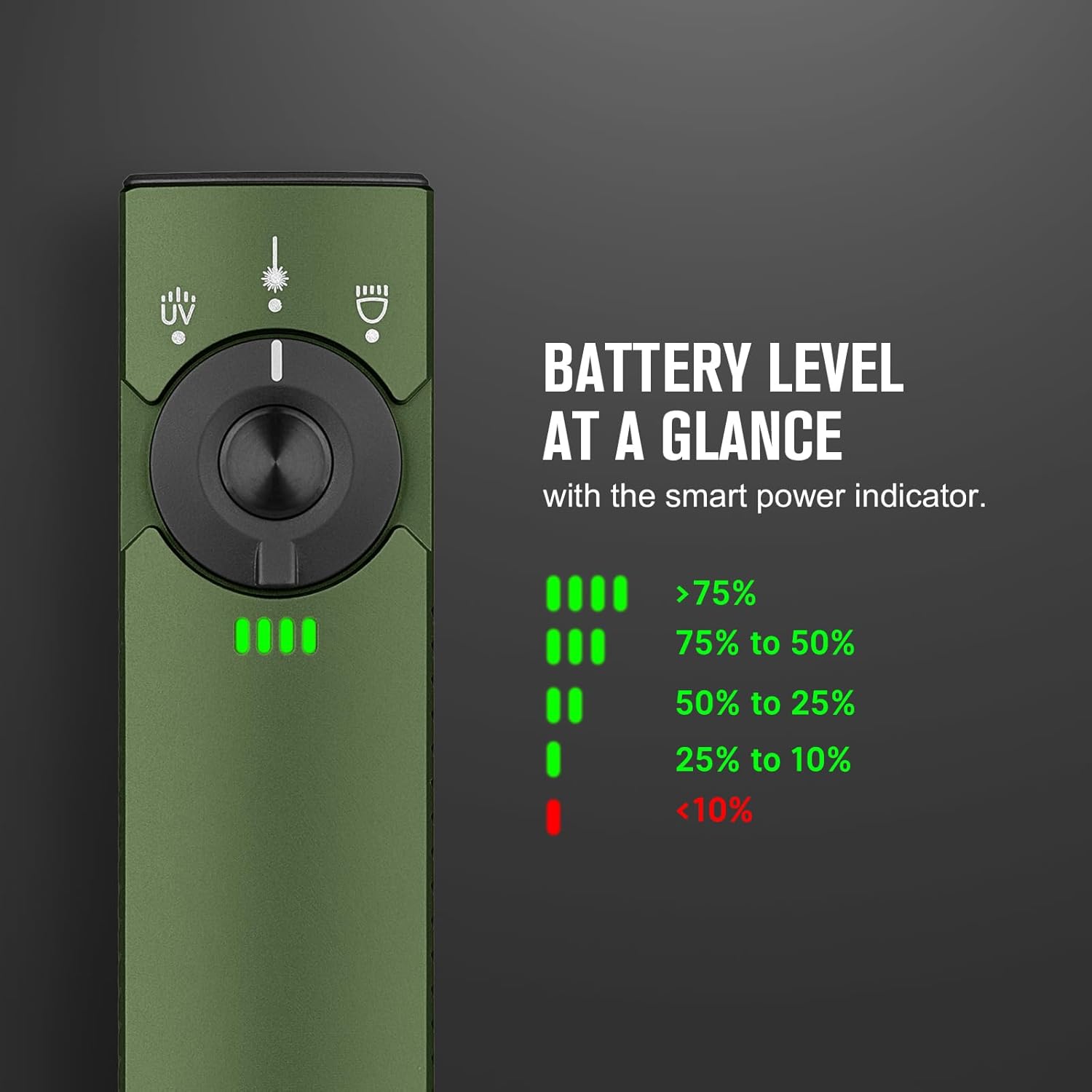 OLIGHT Arkfeld Pro Rechargeable EDC Flashlight - 1300 Lumens Green Beam & UV LED Combo | Portable Pocket Size