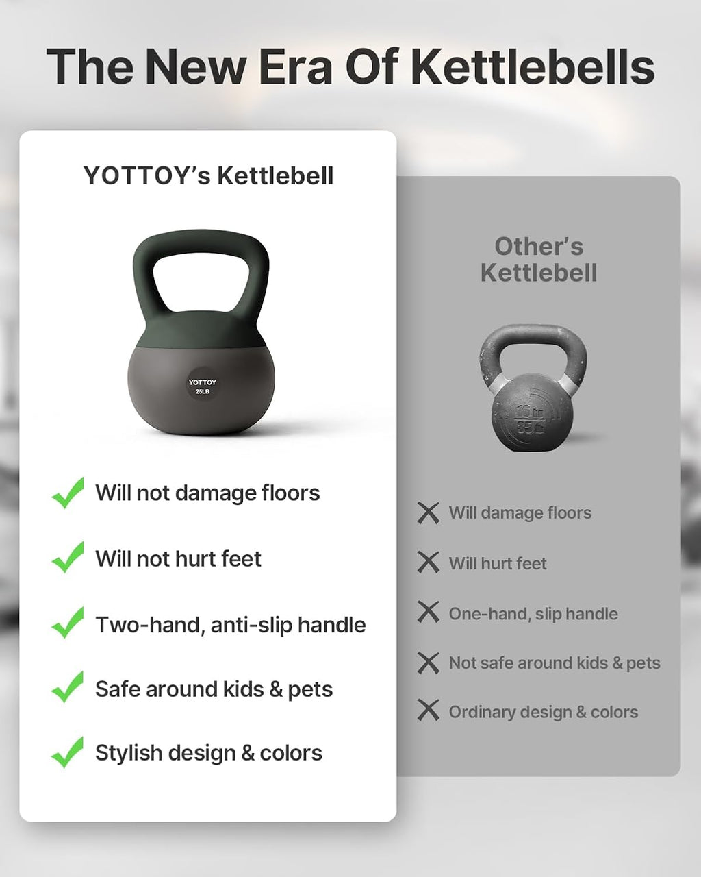 YOTTOY Soft Kettlebell Set - Cushioned Base & Wide Handle for Strength Training | Ideal for All Levels