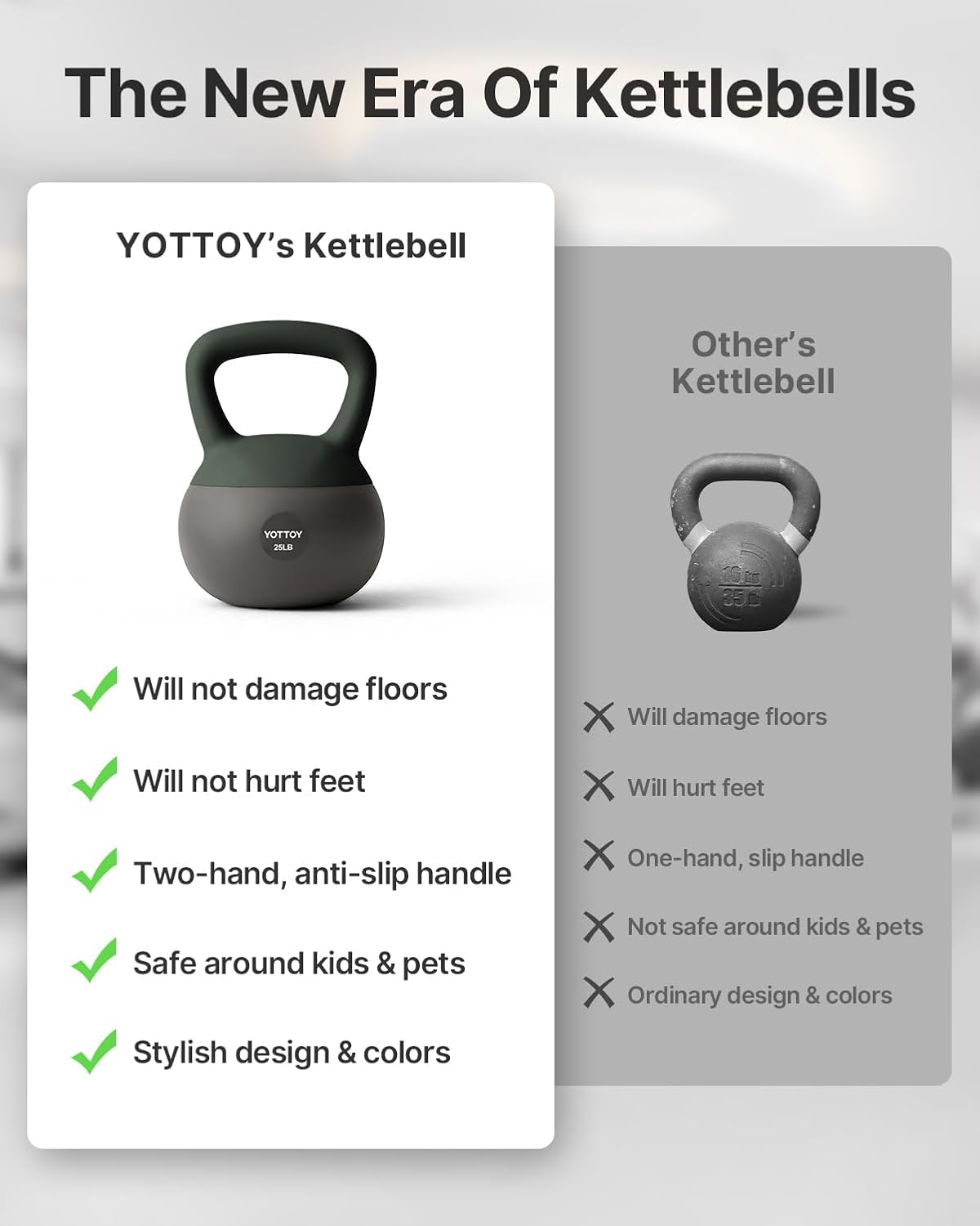YOTTOY Soft Kettlebell Set - Cushioned Base & Wide Handle for Strength Training | Ideal for All Levels