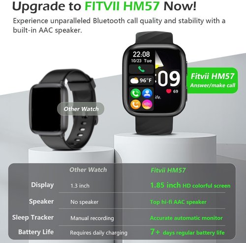 FITVII Health & Fitness Tracker - Smart Watch with 24/7 Heart Rate, Blood Pressure & Sleep Tracking