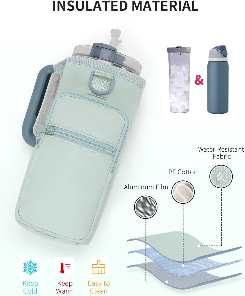 Sportsnew Magnetic Gym Bag - Water Bottle Carrier with Strap & Phone Pockets for 40oz Tumblers