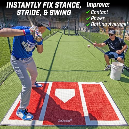 6x4 ft Baseball & Softball Hitting Mat for Batting Practice - Dual-Sided Training Aid
