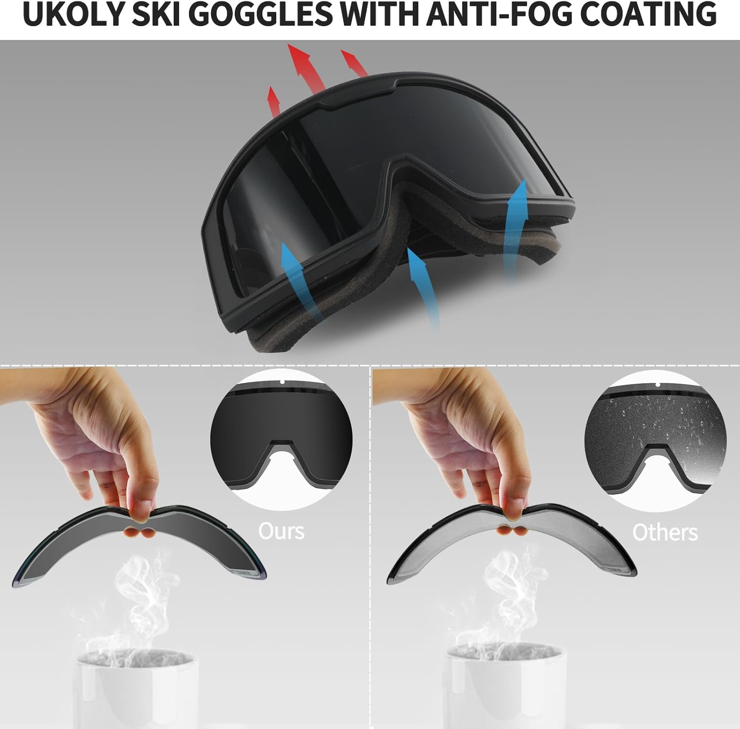Ukoly Ski & Snowboard Goggles - HD Lens, Anti-Fog Coating, UV400 Protection | Unisex Design