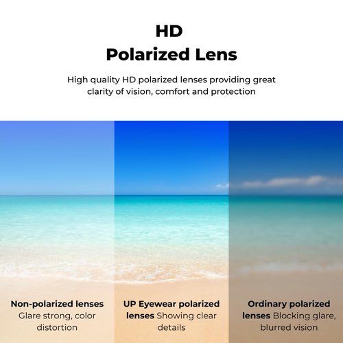 UP EYEWEAR 3-Pack Polarized Sunglasses for Women & Men – UV400 Protection, Lightweight Outdoor Shades for Driving, Fishing & Sports (Blue/Green/Orange)