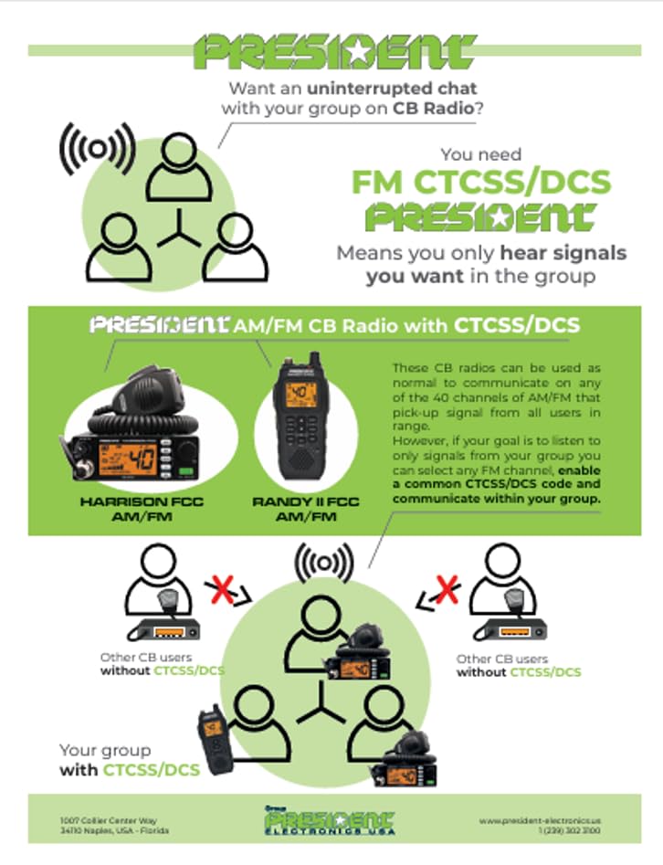 President CB Radio with FM/AM/SSB, Large LCD Weather Alert, USB, VOX, Scan Skip