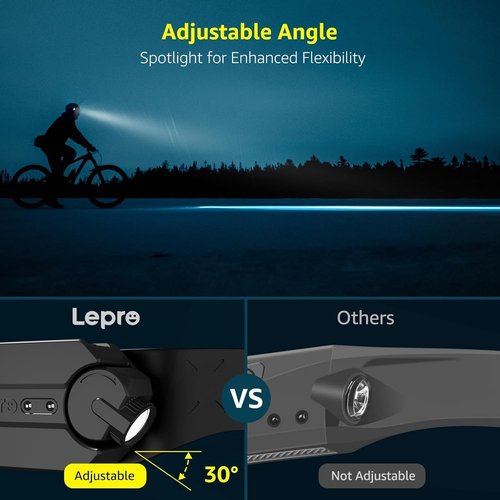 Lepro Headlamp - Rechargeable Super Bright LED Headlight with 230° Wide Beam & Motion Sensor | Lightweight & Waterproof