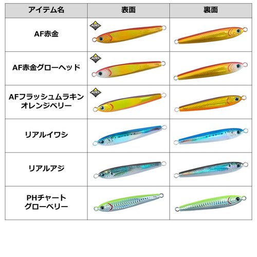 DAIWA Metal Jig Saltiga TG Bait 5.3 oz (150 g) PH Green Gold Lure