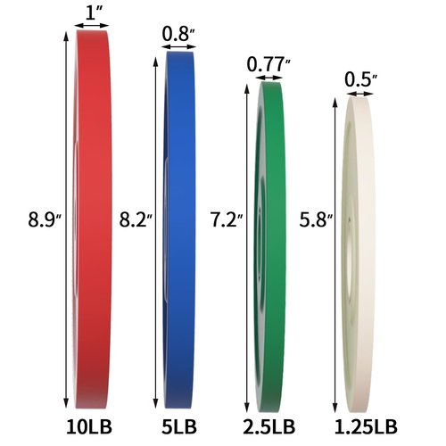 POWER GUIDANCE Change Plates Fractional Weight Plates, 2" Rubber Plates with Color Coded, Olympic Bumper Plates for Starting Strength Progressive Overload Training (20LB-2X10)