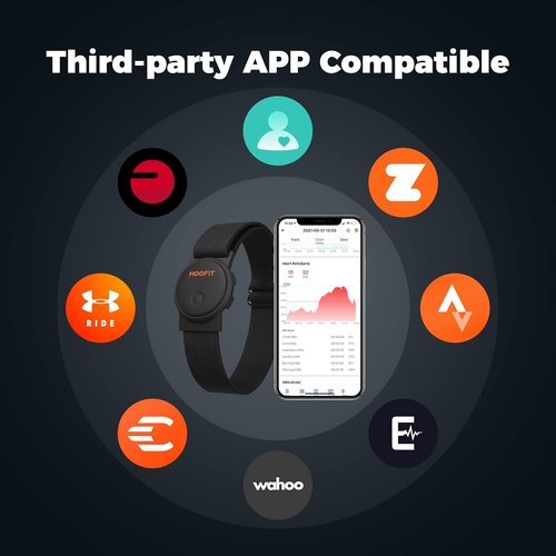 Moofit HW401 Heart Rate Monitor Armband - IP67 Waterproof, Bluetooth/ANT+ Compatible, Rechargeable Optical Sensor