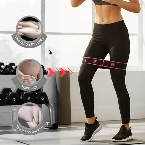 2PCS Fitness Resistance Band for Stretching and Yoga, Numbered Resistance Band with Clear Markings, 8-Section Elastic Training Bands for Yoga, Stretching, Pilates, Fitness (8 Grids)