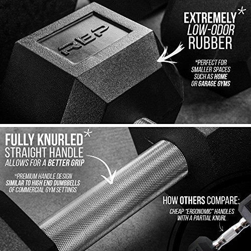 17.5 lb Pair Rubber Hex Dumbbells - Low Odor, Fully Knurled Handles for Strength Training