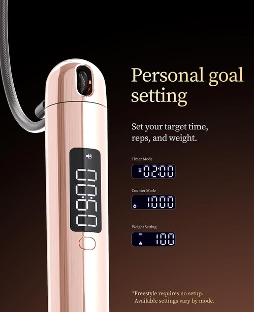 ACHDOFITS Smart Jump Rope - Accurate Calorie Tracking & 4 Training Modes | Adjustable Steel Wire Rope | Ideal for Home Workouts