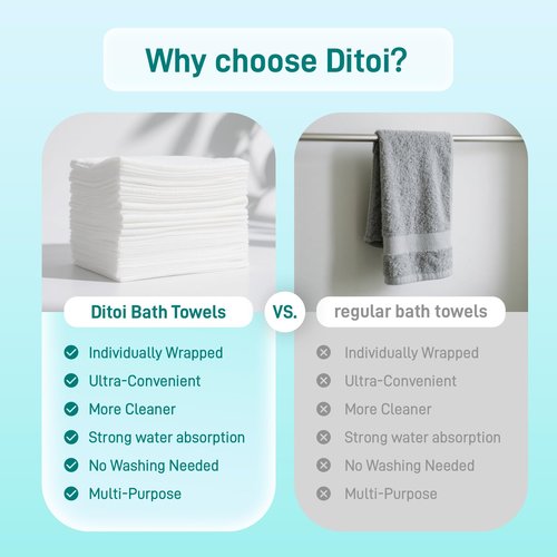 Ditoi Disposable Bath Towels,Extra Large Beach Towels 30"X60", Camping Towels for Travel Hotel, Soft Quick Dry Shower Tissue for Body,Gym Sports,Beach (XL,10 Count)
