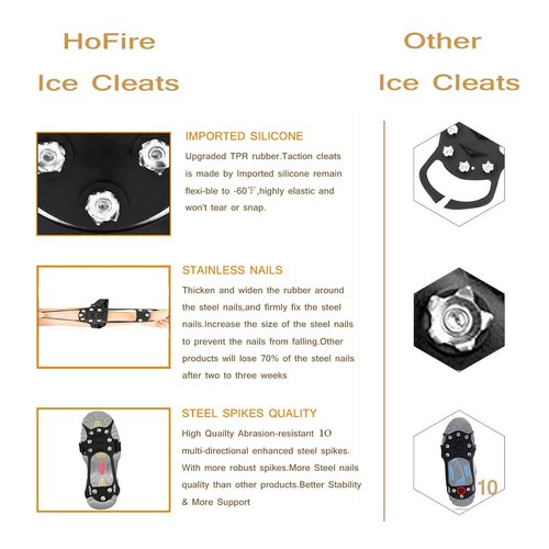 HoFire Ice Cleats for Shoes and Boots, Ice Snow Traction Cleats Grippers, Non Slip Shoe Ice Grippers,Spikes Crampons Anti Easy Slip Studs Crampons Slip-on Stretch Footwear(Steel-Black, M)