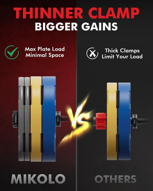 Mikolo Barbell Clamps - 2-Inch Olympic Clips with Anti-Slip TPR Lining & Quick Release for Gym Use