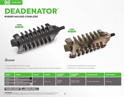 TRUGLO DEADENATOR Rubber Molded Vibration & Noise Reducing Lightweight Hunting Archery Bow Stabilizer, Realtree APC Pink Camo