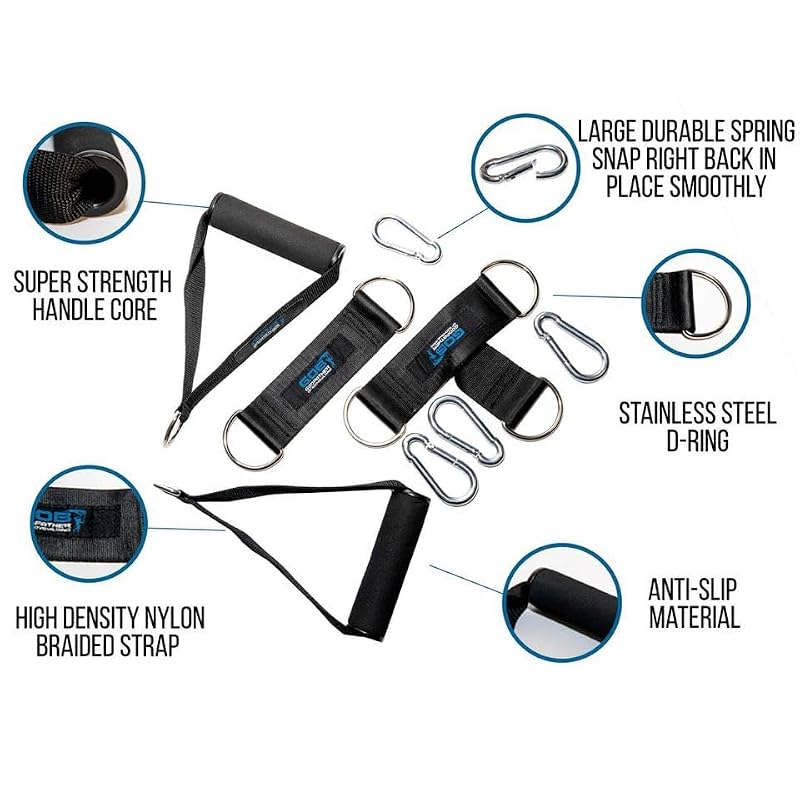 Heavy-Duty Cable Pulldown Attachment for Lat & Tricep Workouts – Gym Rope Accessory
