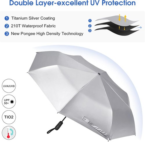 G4Free Travel Umbrella - 46 Inch UV Protection | Windproof Double Layer Design