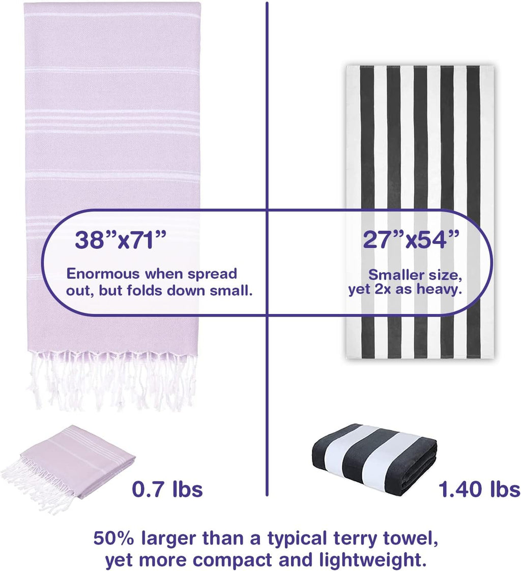 Turkish Towel Company Oversized Beach Towel Set of 6 - 100% Turkish Cotton, Quick Dry & Sand Free | Extra Large 38’’x71’’ Pool Towels
