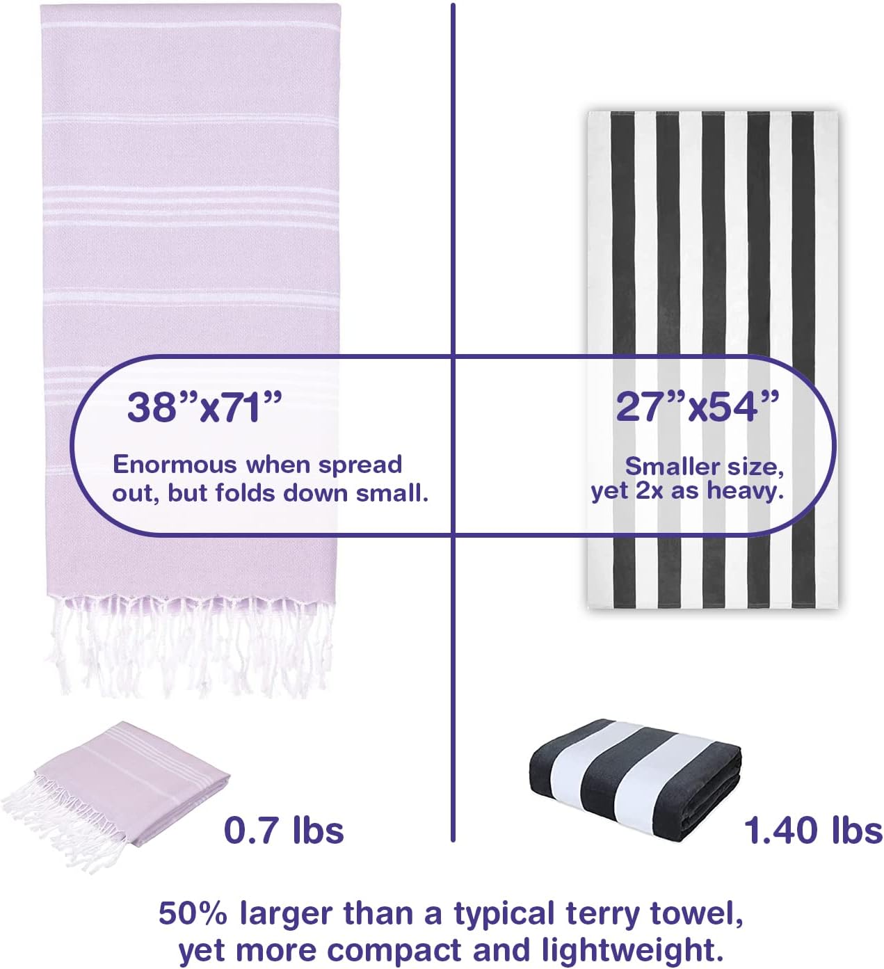 Turkish Towel Company Oversized Beach Towel Set of 6 - 100% Turkish Cotton, Quick Dry & Sand Free | Extra Large 38’’x71’’ Pool Towels