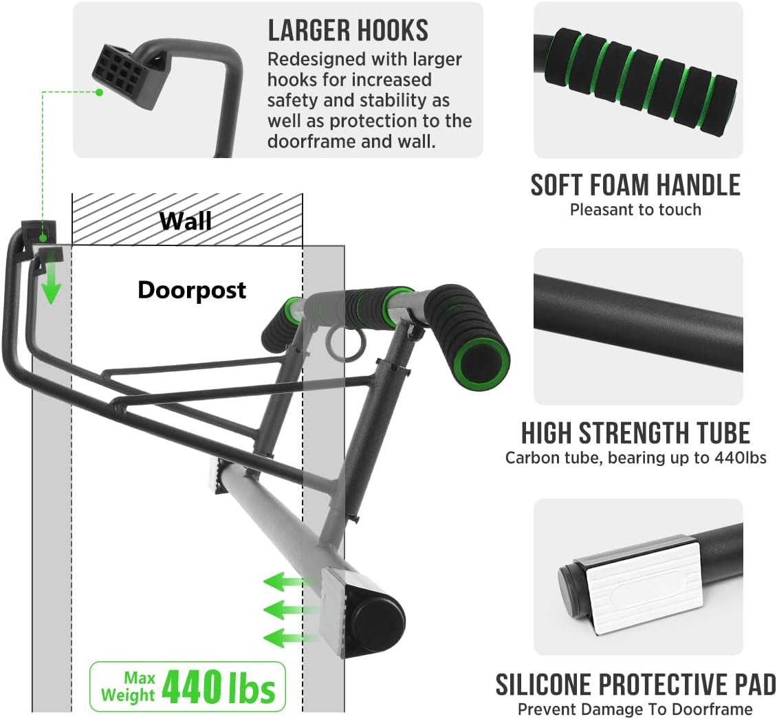 Skiennix Pull Up Bar - 2024 Upgrade Multi-Grip Doorway Gym Bar | Max 440 lbs Capacity, Portable Design