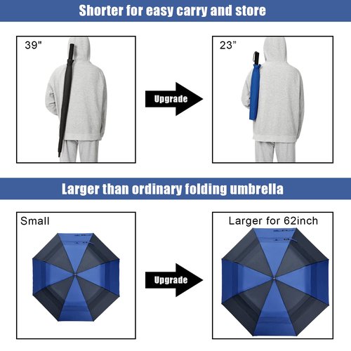 G4Free 62 Inch Automatic Open Golf Umbrella Extra Large Oversize Double Canopy Vented Windproof Waterproof Umbrella for Men Women