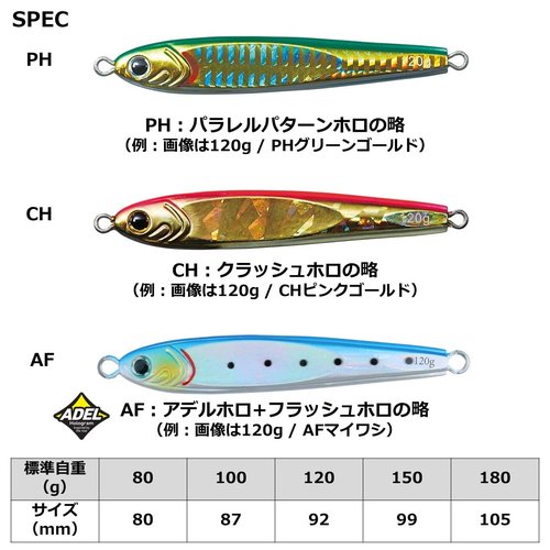 DAIWA Metal Jig Saltiga TG Bait 5.3 oz (150 g) PH Green Gold Lure