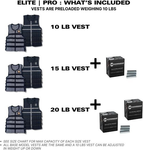 Hyperwear HyperVest ELITE Adjustable Weighted Vest - Thin Steel Weights & Stretch CORDURA Fabric | Ideal for Walking, Running, Strength Training