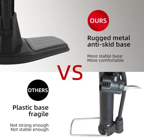 **TOOLITIN Bike Pump - High Pressure 160 PSI Floor Pump with Gauge | Compatible with Presta & Schrader Valves**