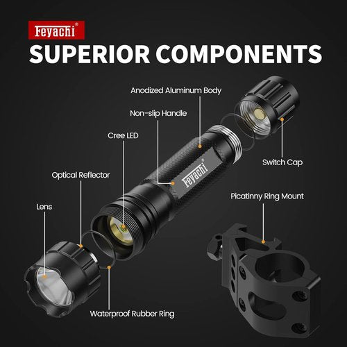 Feyachi Tactical Flashlight - 1200 Lumens Rifle Light with M-LOK Offset Mount & Pressure Switch | IP65 Waterproof, 200m Beam