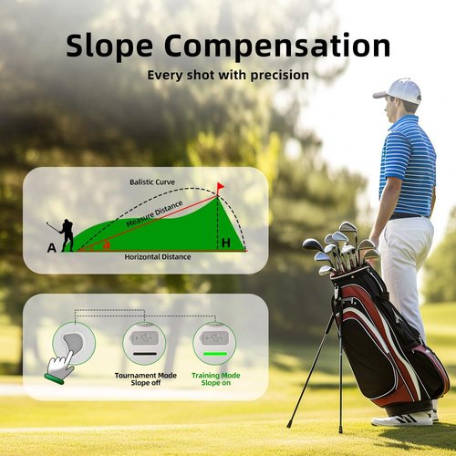 REVASRI Golf Range Finder with Slope, Magnetic Mount and External Slope Switch, 1000 Yards 6X Magnification Golf Laser Rangefinder, Flag Lock Pulse Vibraiton, Rechargeable USB-C