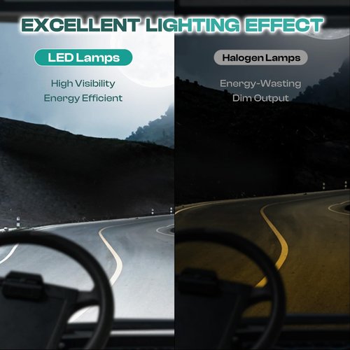 DRIVE UP Golf Cart LED Light Kit for EZGO TXT 1996-2013 Gas and Electric Golf Carts, EZGO TXT LED Headlight and Tail Lights Kit for 12V Golf Carts