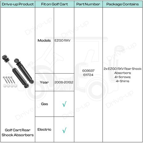 DRIVE UP Rear Shock Absorbers for EZGO RXV Golf Cart Gas Electric Models 2008-2013.2,Replaces 603637 611724